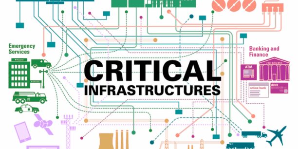 Enforcement of Critical National Information Infrastructure Protections