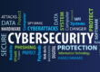 Regulatory Compliance Strategies for Navigating Cybersecurity Risks and Threats in Nigeria