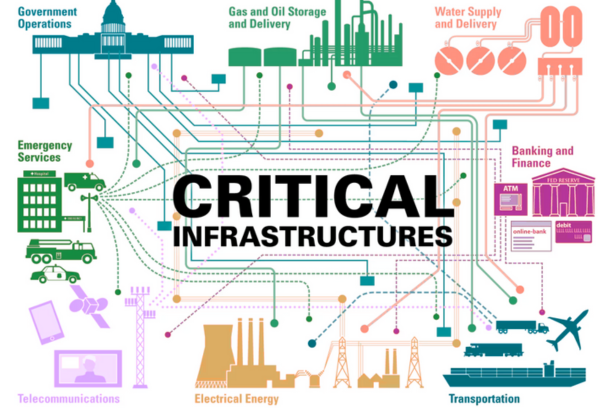 Enforcement of Critical National Information Infrastructure Protections