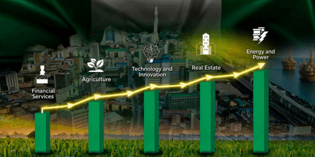 Investing In Nigeria 2026 – A Strategic Legal Roadmap For Foreign Businesses Investing In Nigeria 2026 - A Strategic Legal Roadmap For Foreign Businesses